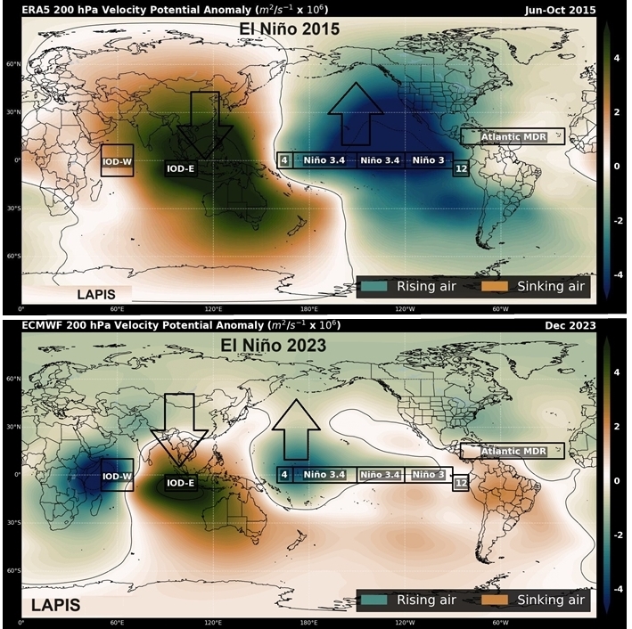 Laboratório alerta para comportamento atípico do El Niño nas últimas semanas