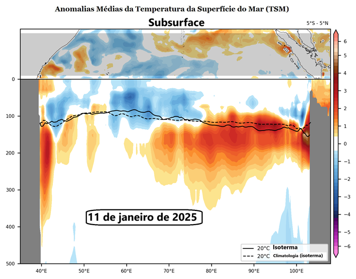 La Niña verão_QGIS