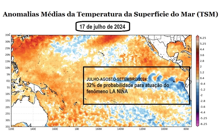 Mapa da previsão do La Niña