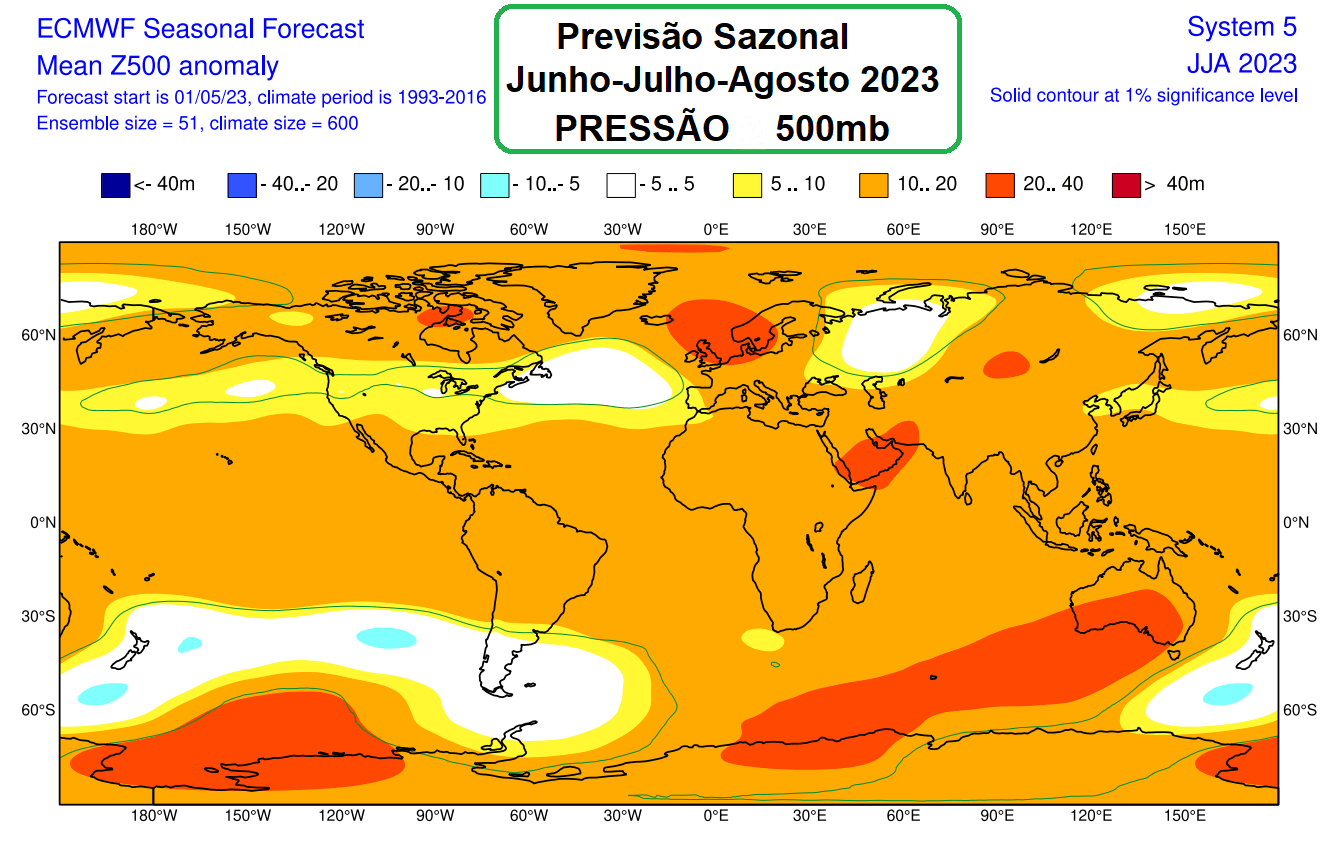 Mapa da previsão de pressão sob El Niño