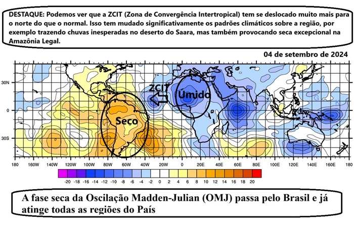 OMJ e seca na Amazônia