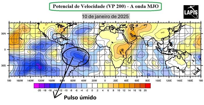 Onda Oscilação Maddem Julian - Chuvas no Nordeste