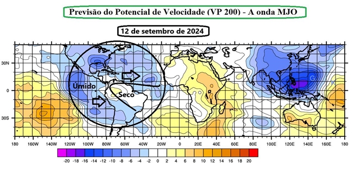 Oscilação Madden_Julian_QGIS